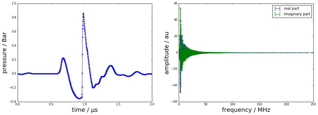 _images/DFT_13_0.png