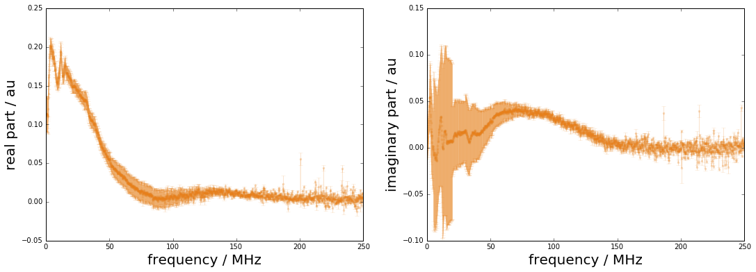 _images/DFT_16_0.png