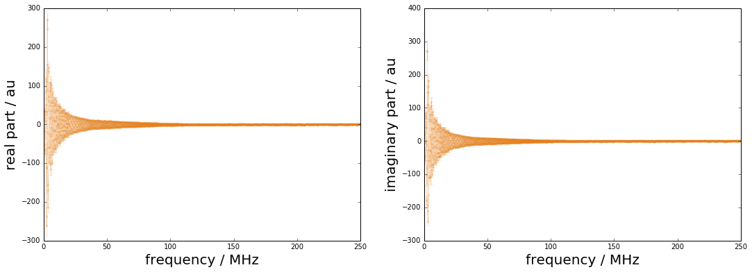 _images/DFT_22_0.png