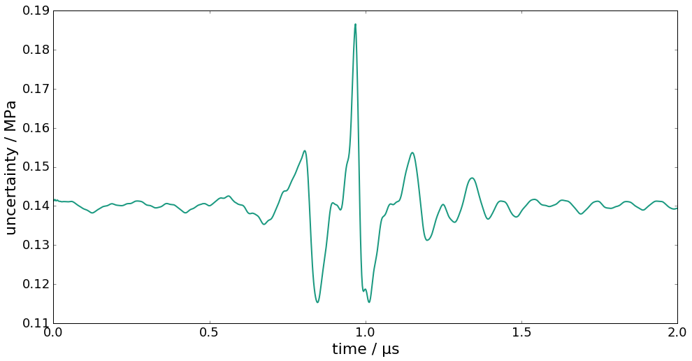 _images/DFT_27_0.png