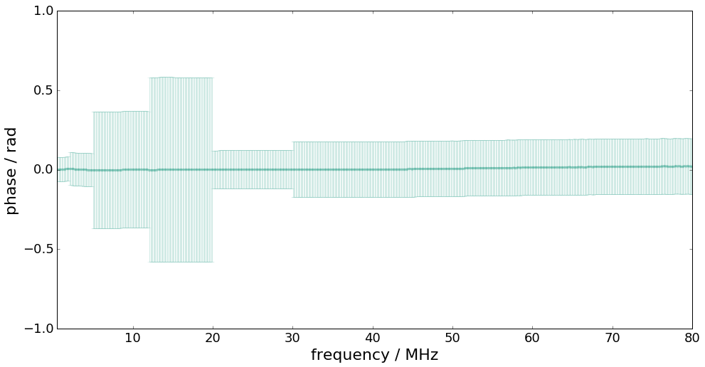 _images/DFT_6_0.png