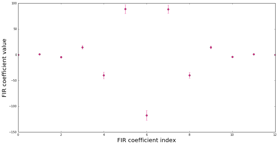 _images/FIR_16_0.png