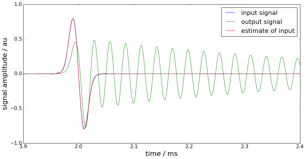 _images/FIR_22_0.png