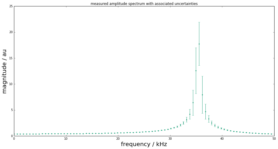 _images/FIR_5_0.png