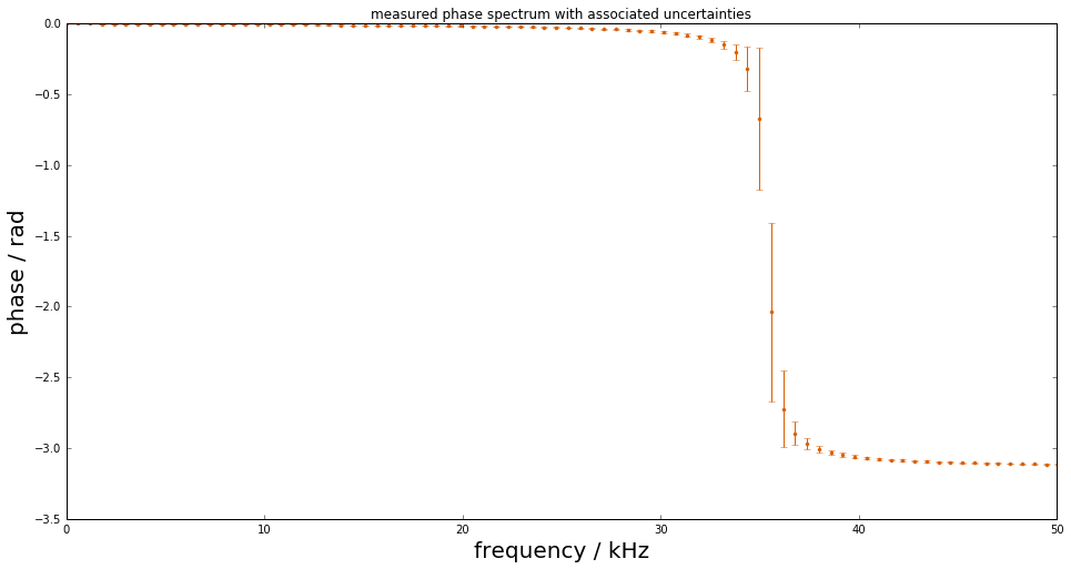 _images/FIR_6_0.png
