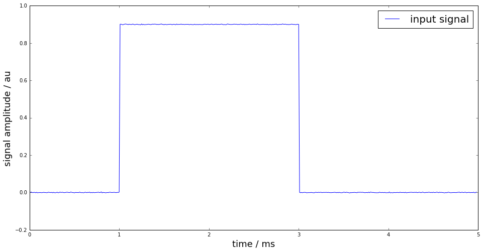 _images/IIR_18_0.png