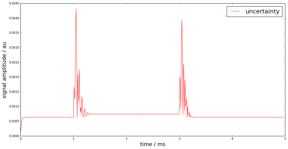 _images/IIR_24_0.png